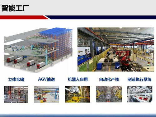 智能工廠實(shí)施建設(shè)方案與宜興本地化網(wǎng)絡(luò)平臺(tái)構(gòu)建策略